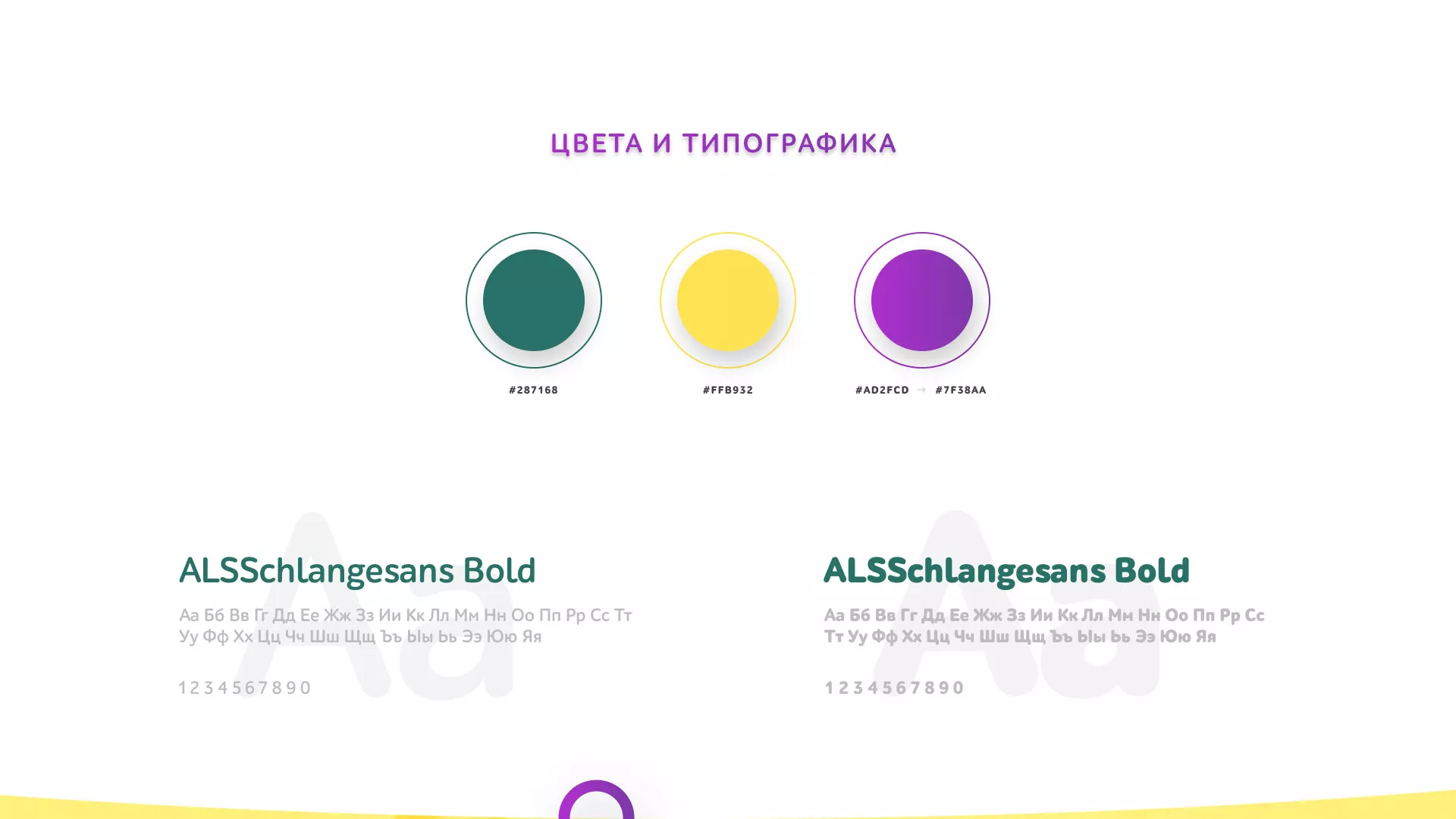 Разработка сайта детского активити-клуба «Домик гномика» в Зернограде